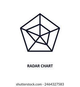 radar chart outline icon.  Thin line icon from business and analytics collection. Editable vector isolated on white background