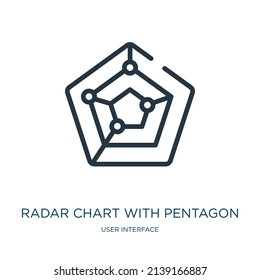 Radar Chart With Pentagon Thin Line Icon. Infographic, Graph Linear Icons From User Interface Concept Isolated Outline Sign. Vector Illustration Symbol Element For Web Design And Apps.