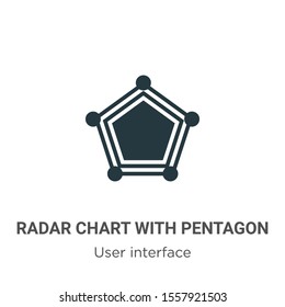 Radar chart with pentagon vector icon on white background. Flat vector radar chart with pentagon icon symbol sign from modern user interface collection for mobile concept and web apps design.