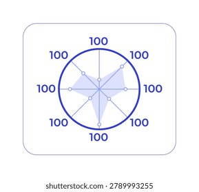 Radar chart performance metrics line style dashboard element. Spider graph. Multivariate plot comparison. Blue monochromatic UI component. Data visualization. Web and app interface. Visual indicator