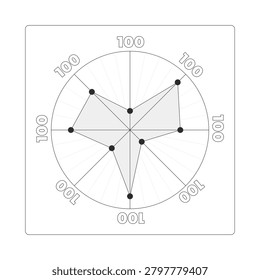 Radar chart performance metrics modern line style data visualization element. Spider graph. Multivariate plot comparison. Black and white monochrome web design. Minimalist user interface component