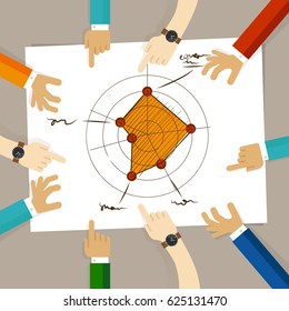 radar chart performance strong aspects. hand drawing sketch analysis. team member together working discuss in a meeting hands pointing to paper