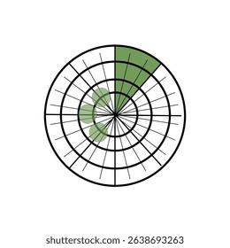 Radar circle icon. Green scan symbol. Vector detection emblem. Black circular frame.