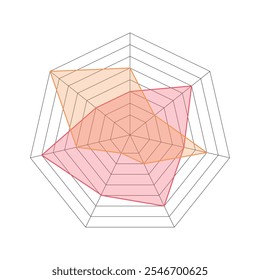 Elementos de diagrama de radar. Infografías en color de gráficos. Ilustración vectorial