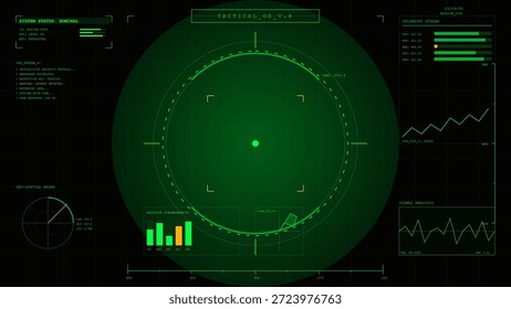 A radar display shows various readings and graphs from a surveillance system. The screen features green tones and multiple indicators. Data is being monitored in real-time.