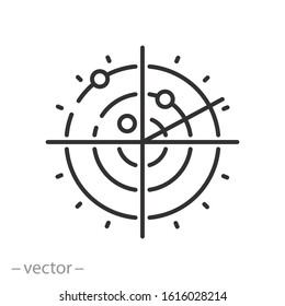 radar icon, signals satellite, airspace scan, target on screen, scope sonar, thin line web symbol on white background - editable stroke vector illustration eps10 - Powered by Shutterstock - Get 15% off with code: PIKWIZARD15