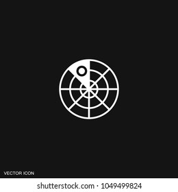 Radar icon vector.