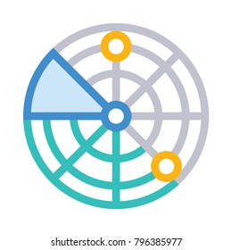  radar navigation satellite 
