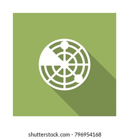  radar navigation satellite 