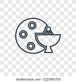 Radar Pointing Up concept vector linear icon isolated on transparent background, Radar Pointing Up concept transparency concept in outline style