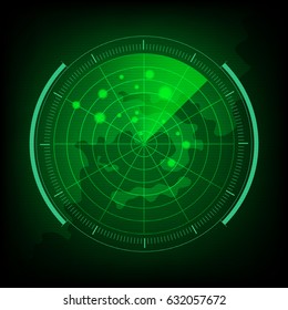 radar is a powerful search technology