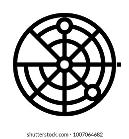 radar satellite navigation