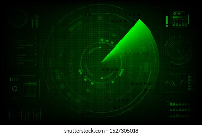 Radar scan searching concept abstract technology background, Digital communication various network system computer design.