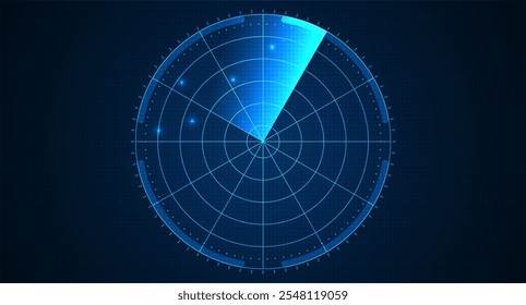 radar