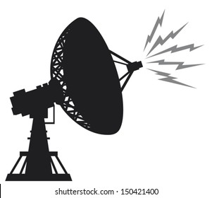 Radar Silhouette (satellite Antenna Dish)