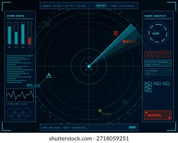 A radar system displays target analytics with several signals and warnings. The screen shows various shapes and data about system status and running scans.