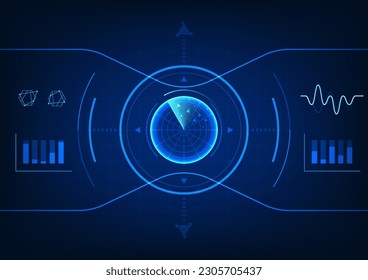 Radar technology background It is a technology used to detect foreign matter entering the area and report results. It is an innovation that is used to protect the modern technology