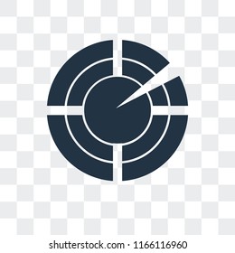 Radar vector icon isolated on transparent background, Radar logo concept