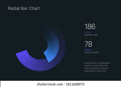 Radial Bar Chart. Elements of infographics on a dark background. Use in presentation templates, mobile app and corporate report. Dashboard UI and UX Kit.