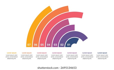 Gráfico de barras radiais e espaços reservados de texto com 7 barras para apresentação comercial