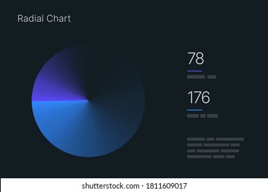 Radial Chart. Elements of infographics on a dark background. Use in presentation templates, mobile app and corporate report. Dashboard UI and UX Kit.