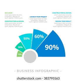 27,454 Review process Images, Stock Photos & Vectors | Shutterstock