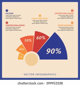 Radial Diagram Template