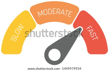 Radial gauge scale with labels Slow, Moderate and Fast. Speed or performance indicator. Speed tachometer. Vector illustration.