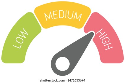 Radial Gauge Scale Witl Labels Low, Medium And High. Satisfaction, Risk, Rating Or Performance Indicator. Vector Illustration.