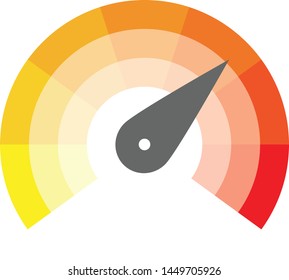 Radial gauge scale from yellow to red with arrow hand pointer. Satisfaction, temperature, risk, rating, performance and feedback indicator or speed tachometer. Vector illustration.