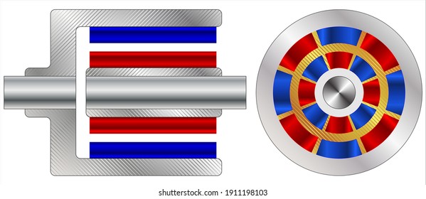 Radial permanent magnet synchronous coupling