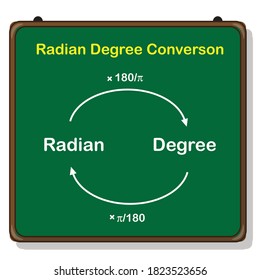 Radian And Degree Conversion On Green Board