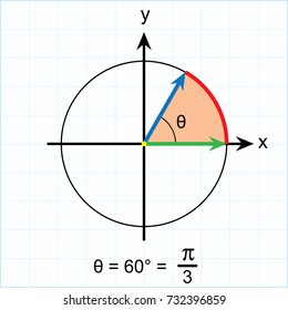Radian measure of some standard angles on blue background  vector
