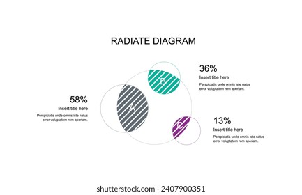 Diagrama radiado con tres elementos redondos interseccionados. Concepto de 3 características de la estrategia empresarial. Plantilla de diseño de infografía radiada. Ilustración vectorial limpia moderna para el análisis lógico.