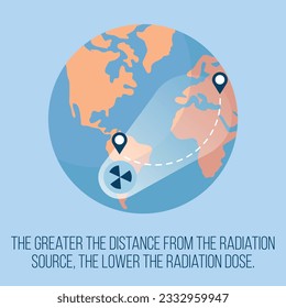 Radiation accident action plan illustration, radiation protection, flt illustration, Radiation concept.
