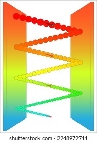 Radiation between two infinite parallel plates and proof of Kirchhoff’s law of Radiation