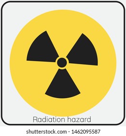 Radiation hazard can occur please don't enter