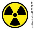 nuclear radiation symbol