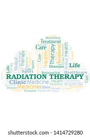 Radiation Therapy word cloud. Wordcloud made with text only.