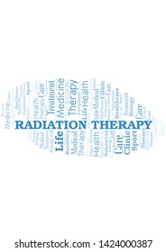 Radiation Therapy word cloud. Wordcloud made with text only.