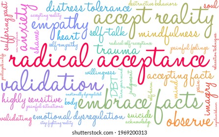 Radical Acceptance Word Cloud On A White Background. 