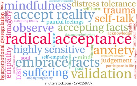 Radical Acceptance Word Cloud On A White Background. 