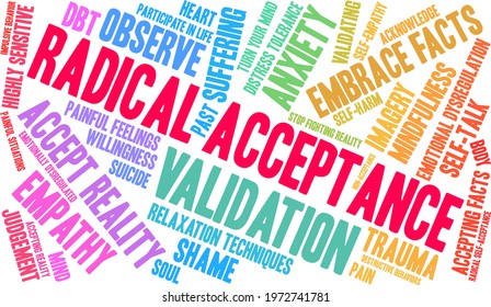 Radical Acceptance Word Cloud On A White Background. 