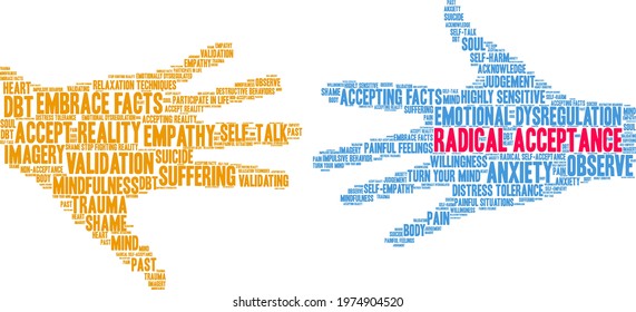 Radical Acceptance Word Cloud On A White Background. 