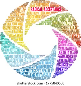 Radical Acceptance Word Cloud On A White Background. 