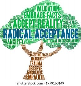 Radical Acceptance Word Cloud On A White Background. 