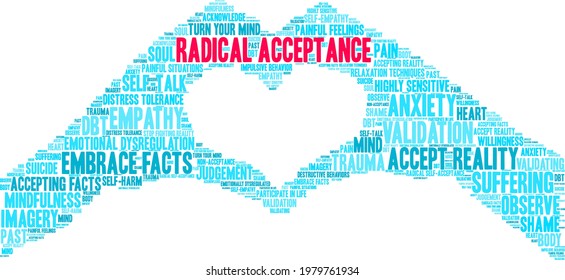 Radical Acceptance Word Cloud On A White Background. 