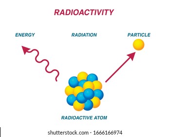 Radio activity concept. Vector illustration.