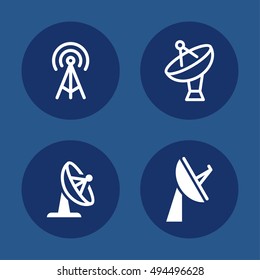 Radio Broadcast Signal icons