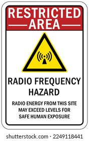 Radio frequency hazard sign and labels